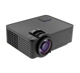Video projector devices