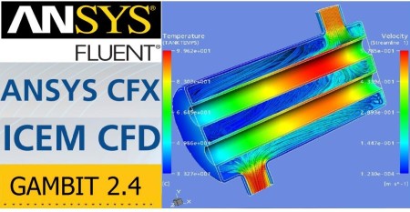 Education, advice and carry out all projects CFD
