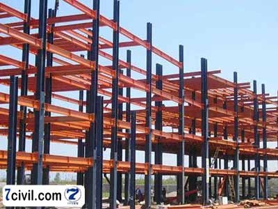 The implementation of steel structure