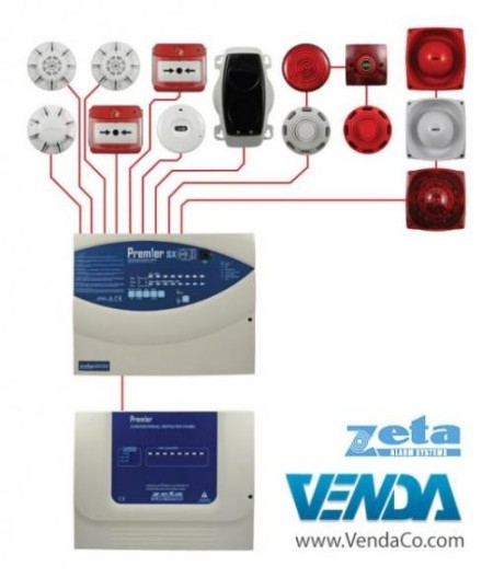 Special sale system, Fire Alarm, Zeta