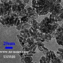 فروش نانو اکسید منیزیم Nano_MgO