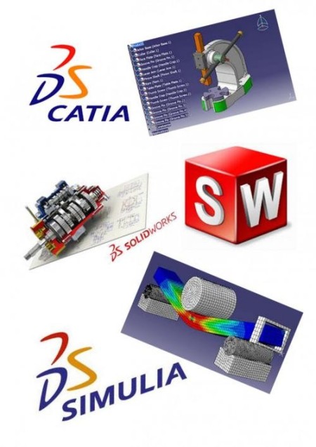 Catia- Solidworks- Abaqus