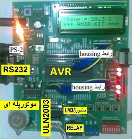 Period, the microcontroller preliminary AVR