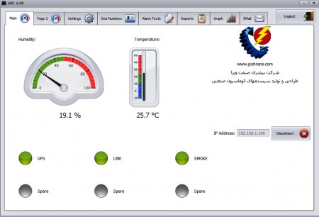 Server Room Environmental Monitoring Software