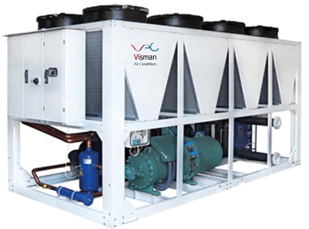 Production and sale of chillers and air-cooled mini chillers