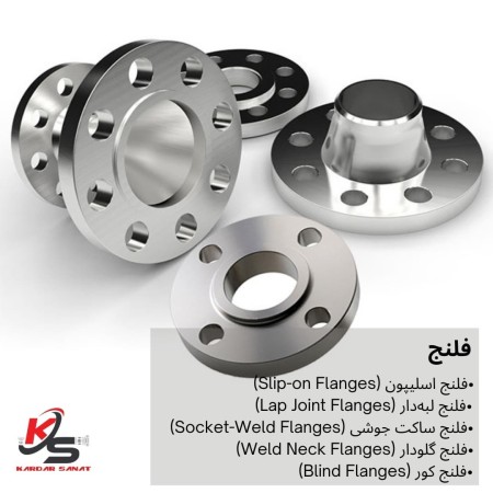 Types of welding flanges and gears