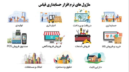 القیام بکافة الشؤون المالیة والضریبیة والبرمجیات المالیة - تبریز