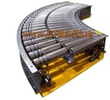 Conveyor roller,