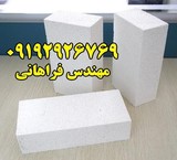 Block هبلکس | the largest manufacturer of AAC block in Iran