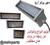 Produce a variety of decorative and پرژکتورpower-smd