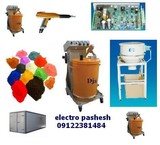 The price of the device spraying and electric paint sprayer electrostatic powder coating _ paint sprayers