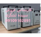 Selling imported co2 laser machine