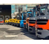Iranian Forklift Trading
