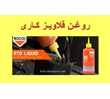 Lubricant and coolant in the process of working tools