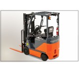 Buying and renting a forklift