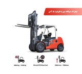 G3 series forklift for sale, capacity 4 to 5 tons