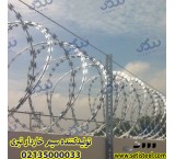 The price of barbed wire