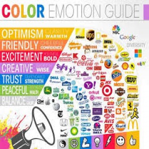 روانشناسی رنگ ها در تبلیغات