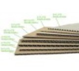 Carton packing