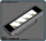 Projector LED - Solar lighting