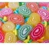 Projects briefing, province of Kerman