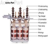 Transformers , reel وهیتر