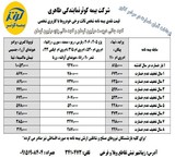 Of the right to third party insurance some of the automobile with the personal user