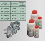 Wire وپودر والکترود tungsten carbide(Armor welded Saba)