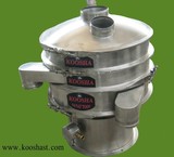 Sieve and ... sieve and ... sieve gradation