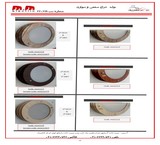 تولید چراغهای جهت مصارف روشنایی داخلی و بیرونی