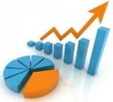 Statistical analysis