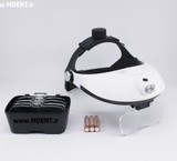 Looped magnifying glass nose model MG81001-H