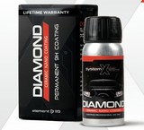 Cover the ceramic body of the car model, the Diamond-Diamond system X-System X