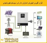PWM Charger Inverter, Solar MPPT