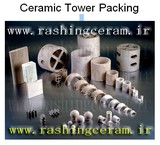 Ceramic packing-bladed