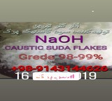 Sales profit Porac % of ۹۹-۹۸