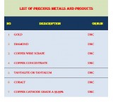 Cathode copper; COPPER CATHODE
