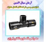 عرضه تجهیزات مرتبط با صنعت آب و فاضلاب و آبرسانی