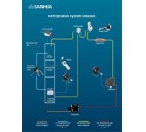 قطعات برقی یخچال و فریزر خانگی برند SANHUA