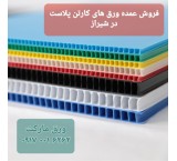 Types of polycarbonate sheets