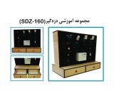 Selling burglar alarm training stand