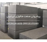 Sale of carbon blocks and industrial coals