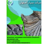 سیم گالوانیره