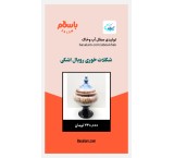 فروشگاه صنایع دستی