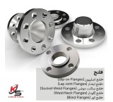 Types of welding flanges and gears