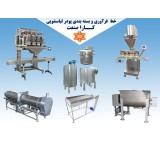 خط کامل پودر لباسشویی، ظرفشویی