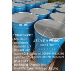 Production, sale and export of tomato paste