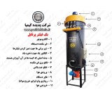 بگ فیلتر کوره ذوب