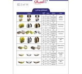 انواع بسته بندی کاغذی و مقوایی برای محصولات.