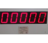 Electronic display and controllers